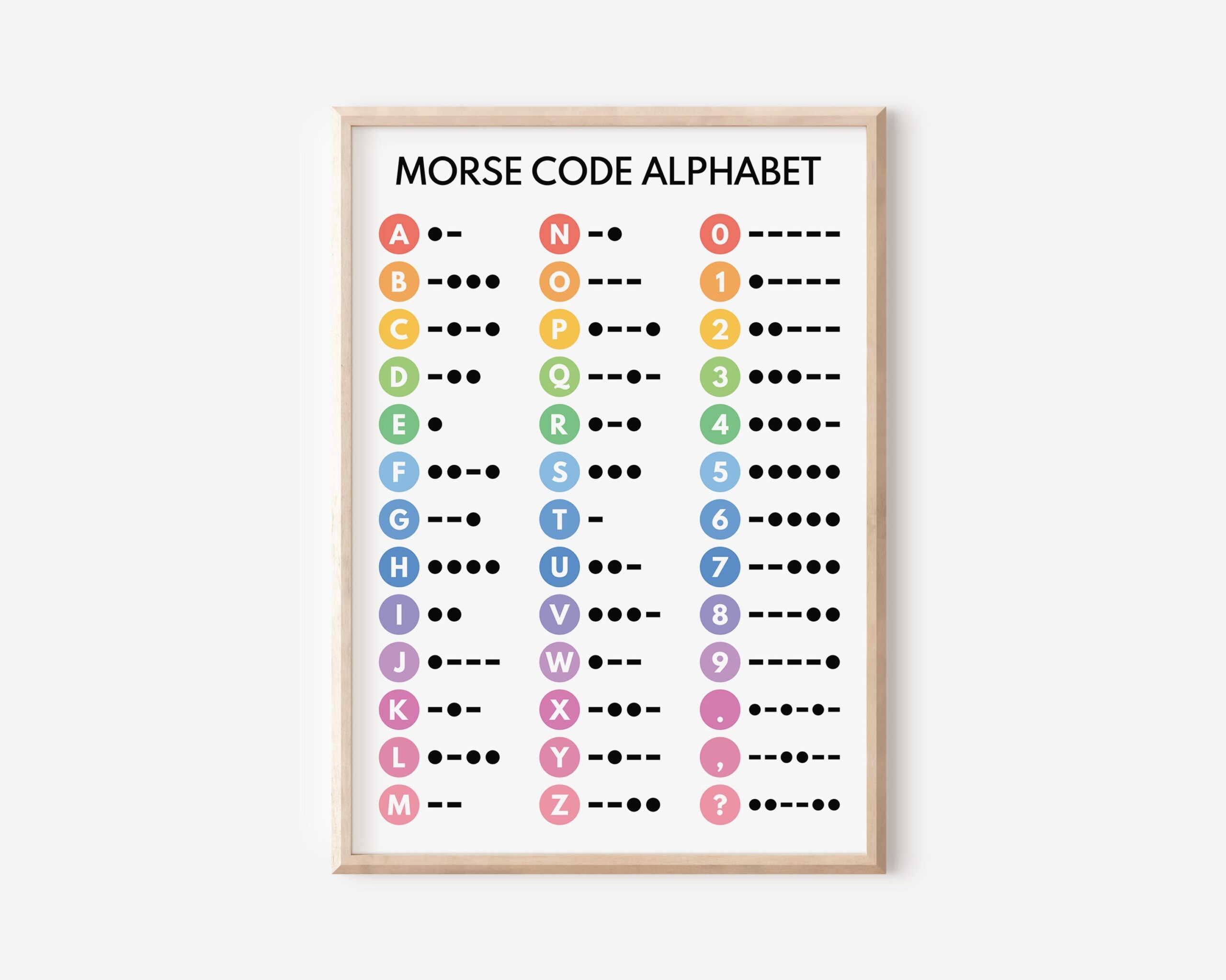 MORSE CODE POSTER Morse Alphabet Chart For Homeschool Classroom 