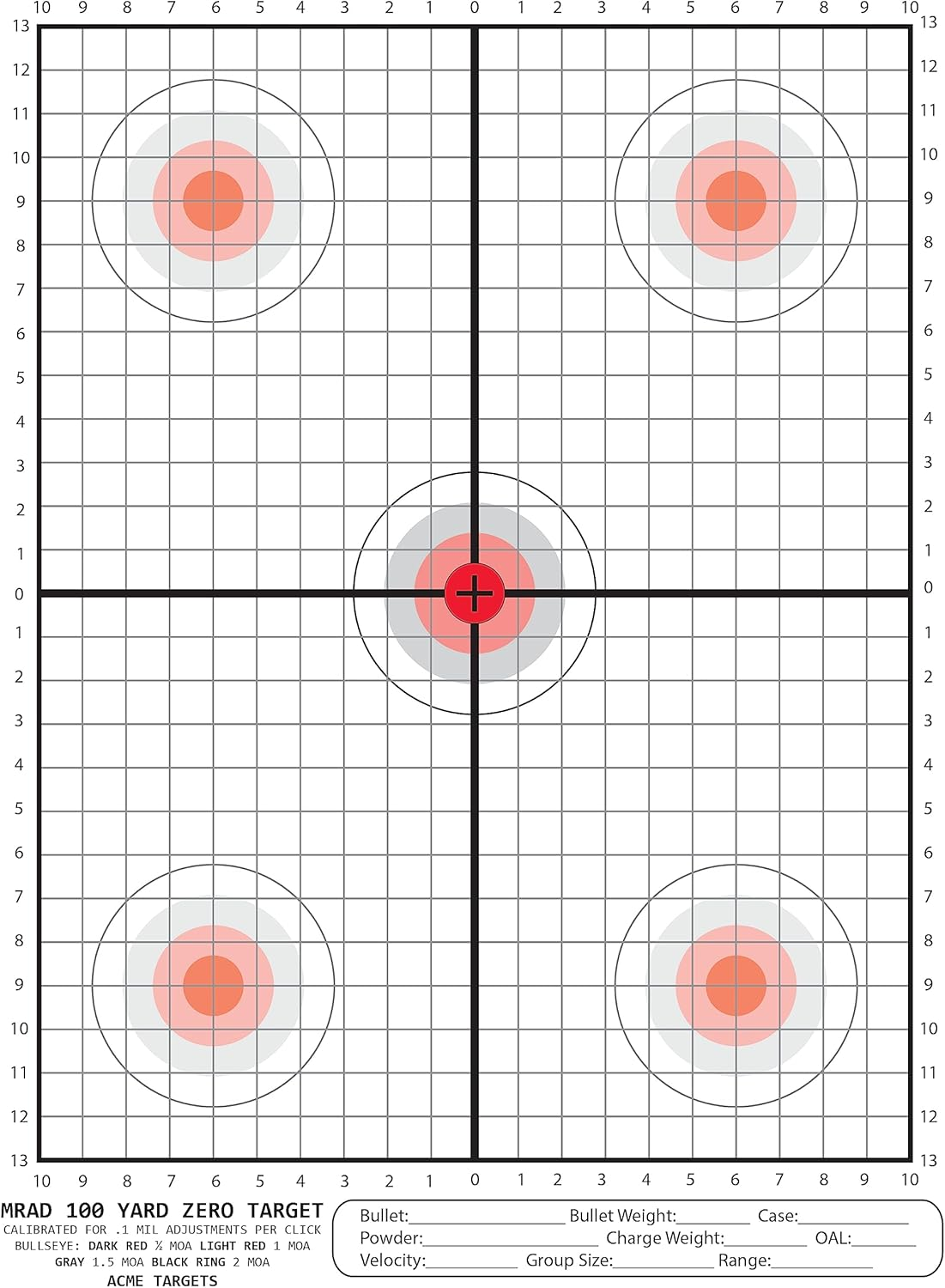 printable 50 yard zero target