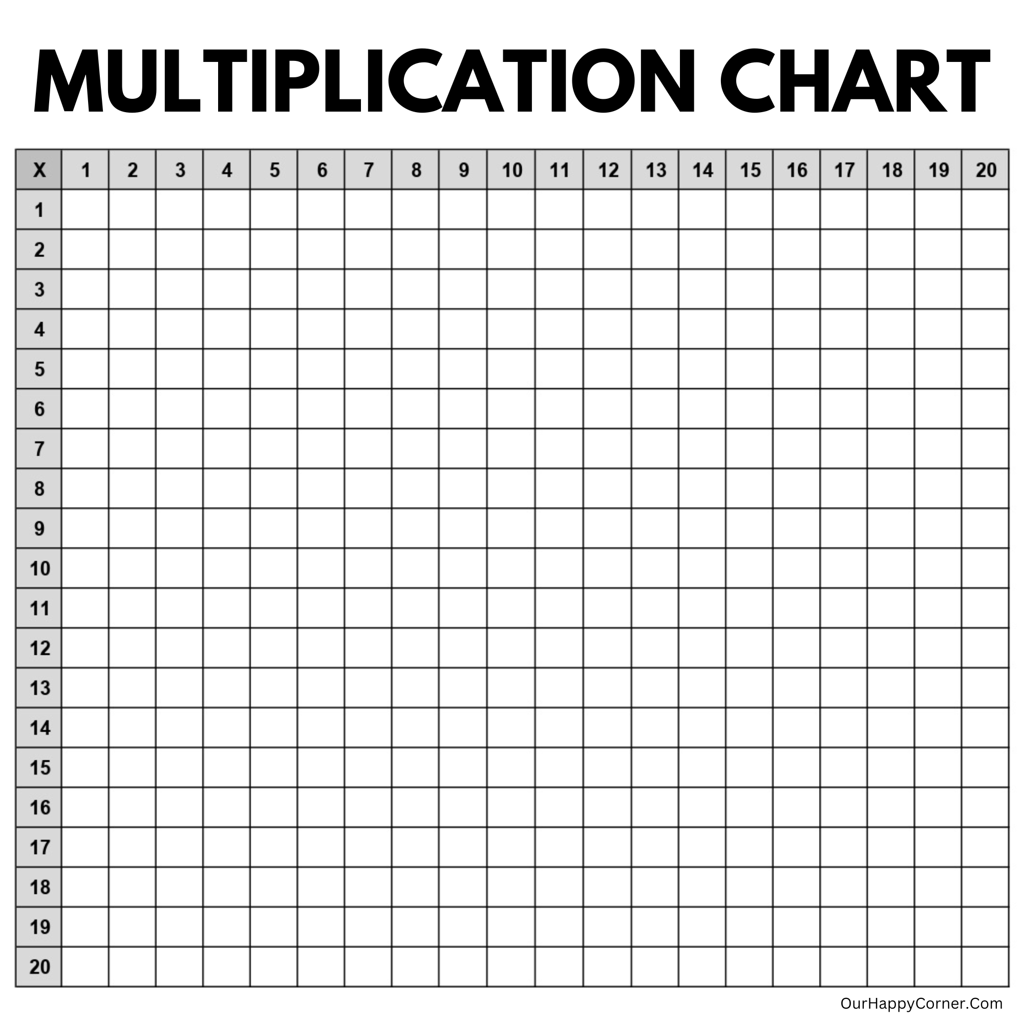 free printable multiplication chart