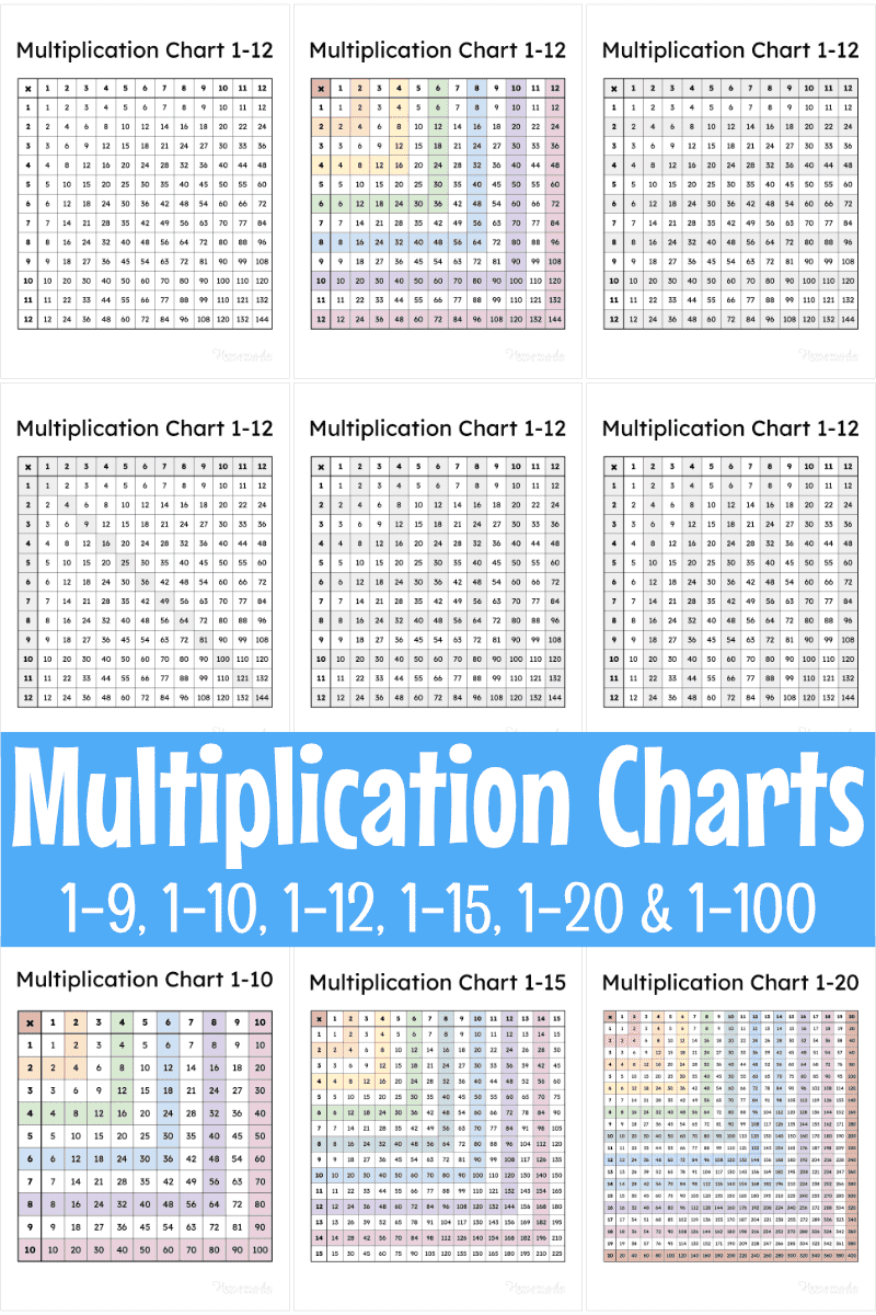 Multiplication Charts Free Printable Times Table PDFs 1 12 1 15 