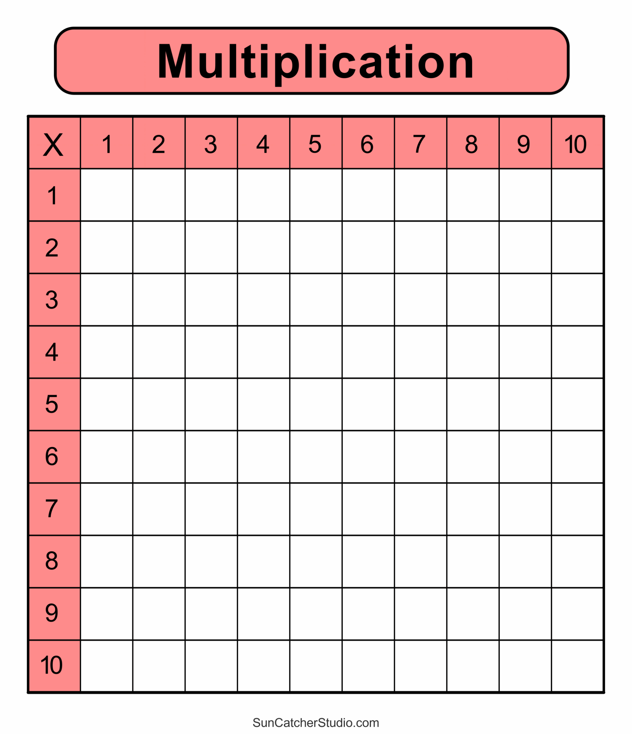 multiplication table printable blank