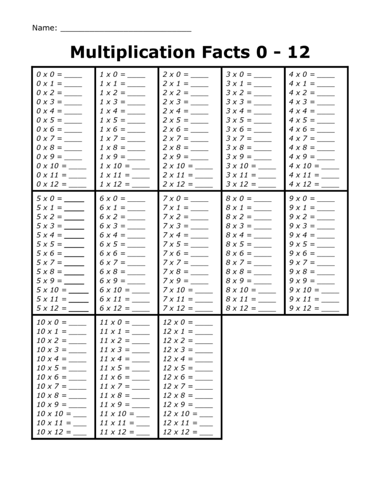 Multiplication Facts 0 12 Printable Flashcards And Worksheets Worksheets Library