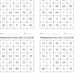 Multiplication Facts x0 1 2 3 4 5 10 Bingo Cards WordMint