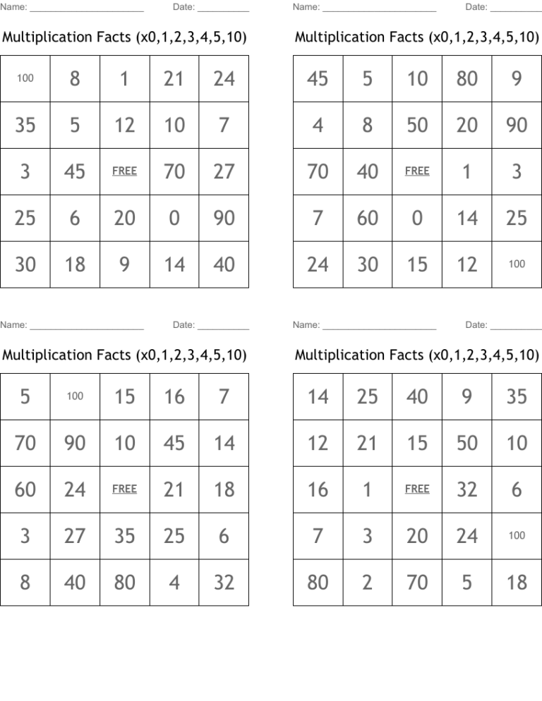 Multiplication Facts x0 1 2 3 4 5 10 Bingo Cards WordMint