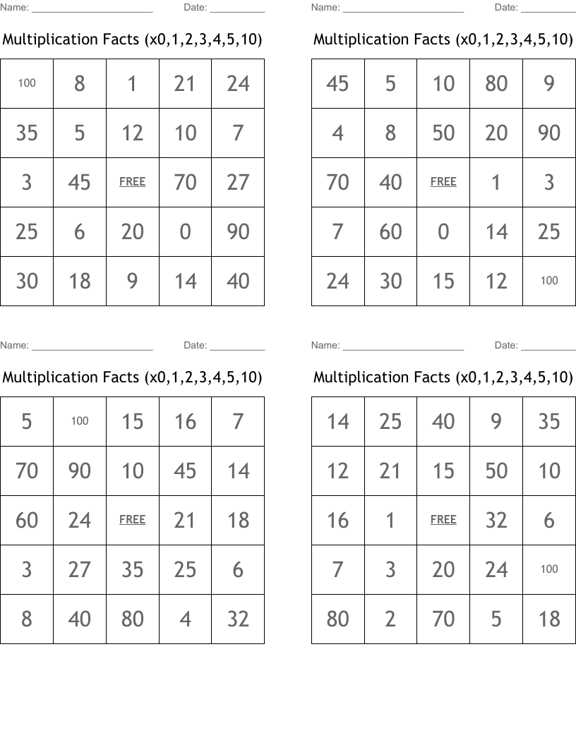 Multiplication Facts x0 1 2 3 4 5 10 Bingo Cards WordMint