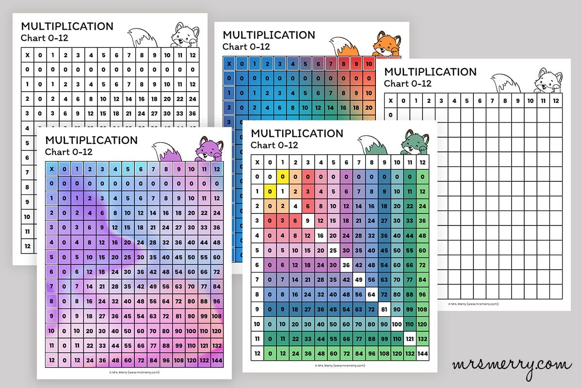 free multiplication chart printable