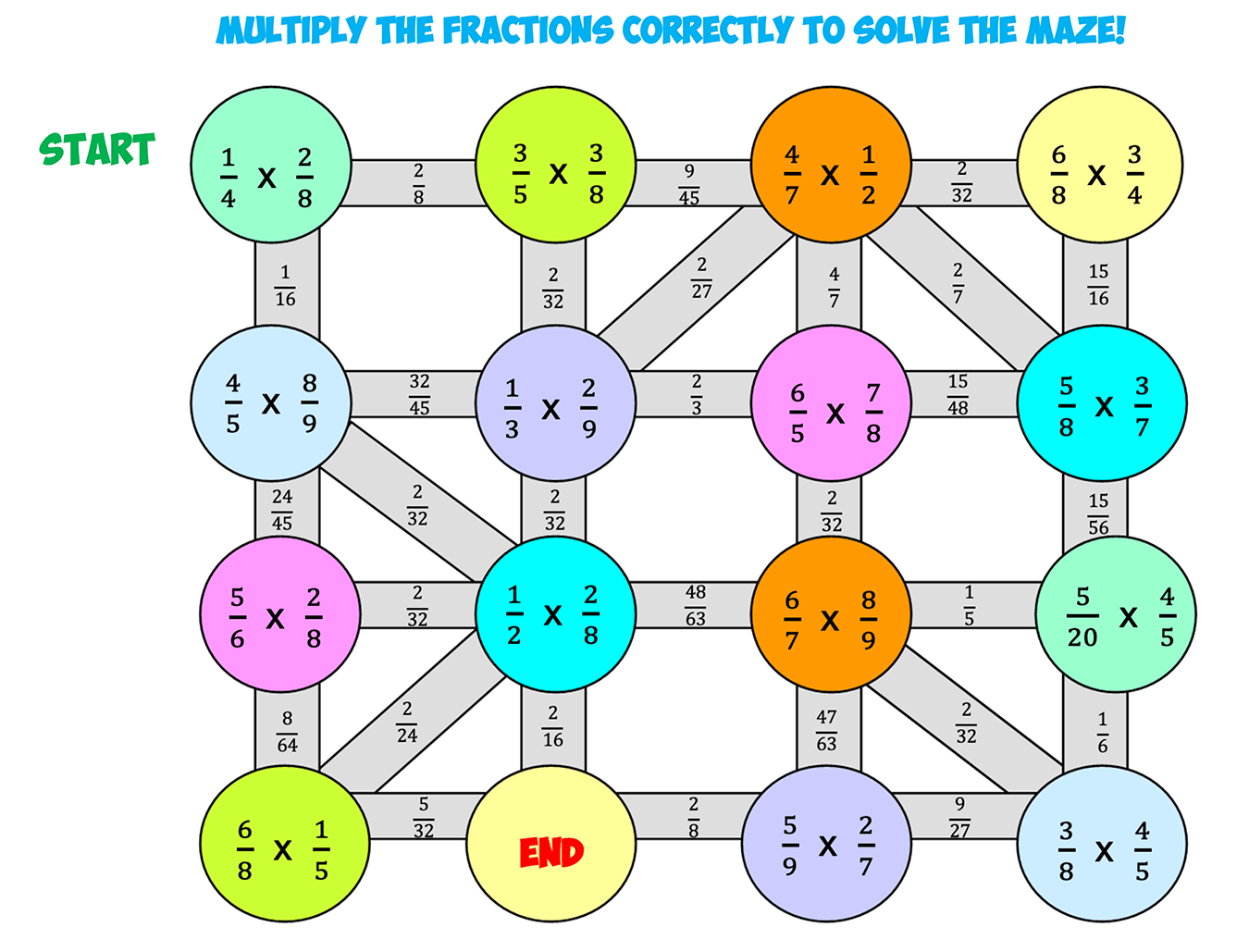Multiplying Fractions Maze 1 Mr R s World Of Math Worksheets Library