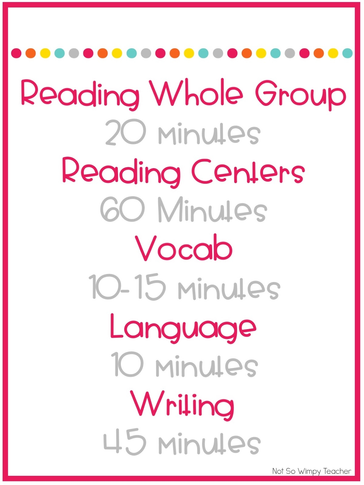 My ELA Block Reading Centers Not So Wimpy Teacher