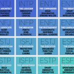 Myers Briggs Test 5 Mins MBTI Quiz Information Practical 