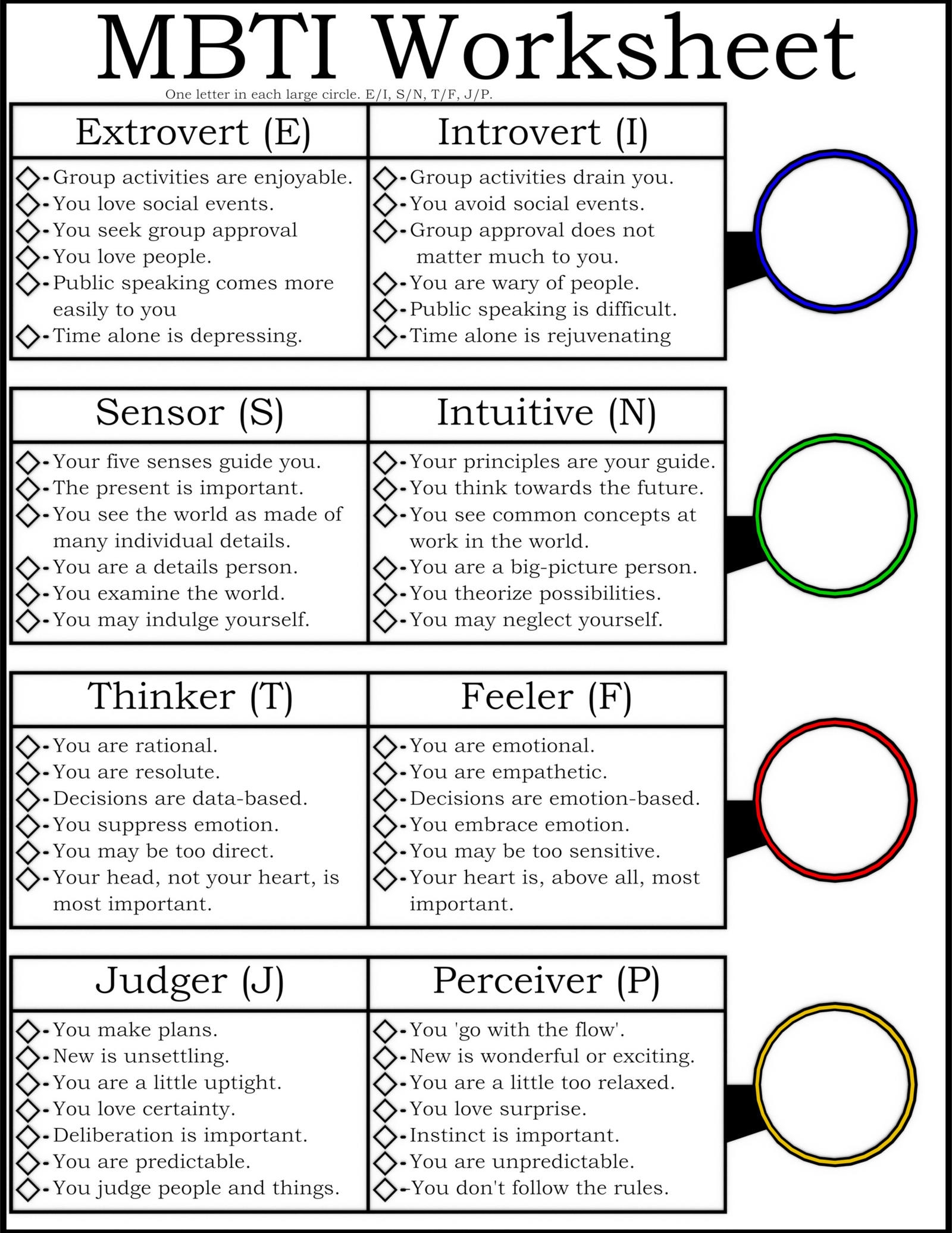 Myers Briggs Worksheet By Gloomreach On DeviantArt Worksheets 