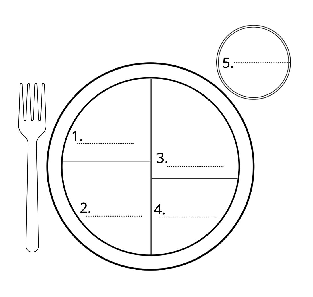 my plate printable pdf