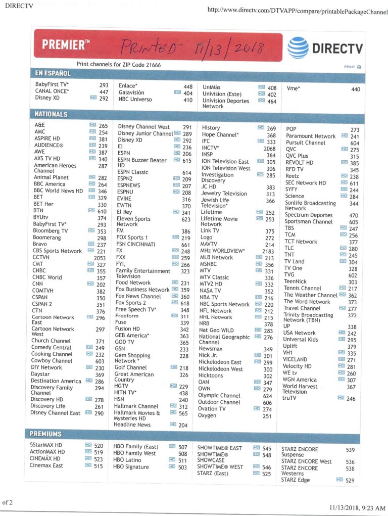Myprogramming List Bad DIRECTV Community Forums
