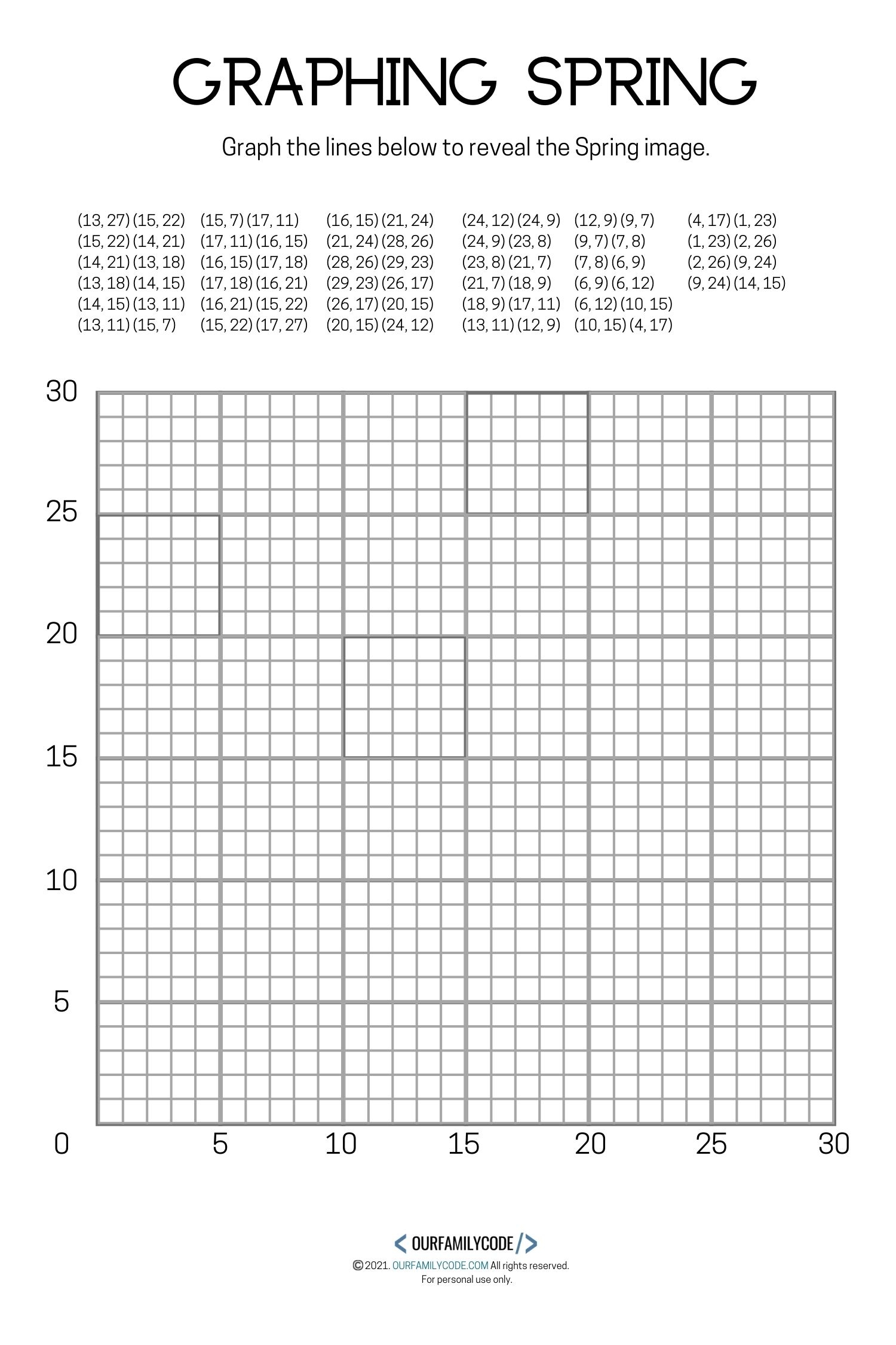 Mystery Graph Picture Worksheets Worksheets Library