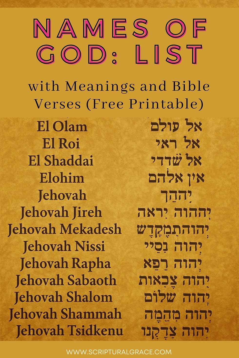 Names Of God List With Meanings And Bible Verses Free Printable 