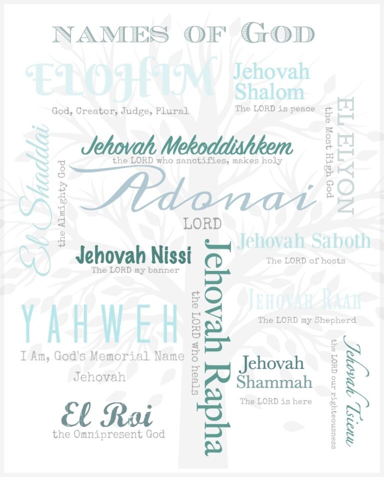 NAMES OF GOD PRINTABLE StoneGable