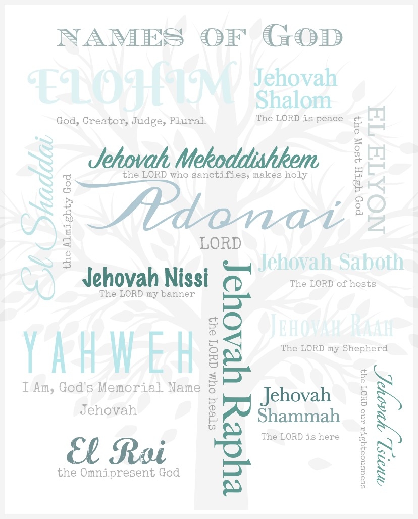 NAMES OF GOD PRINTABLE StoneGable
