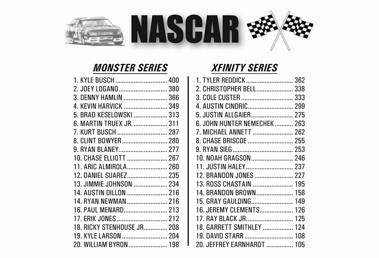 nascar schedule 2019 printable