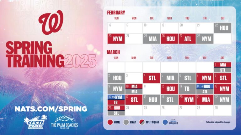 Nationals Spring Training Washington Nationals Worksheets Library