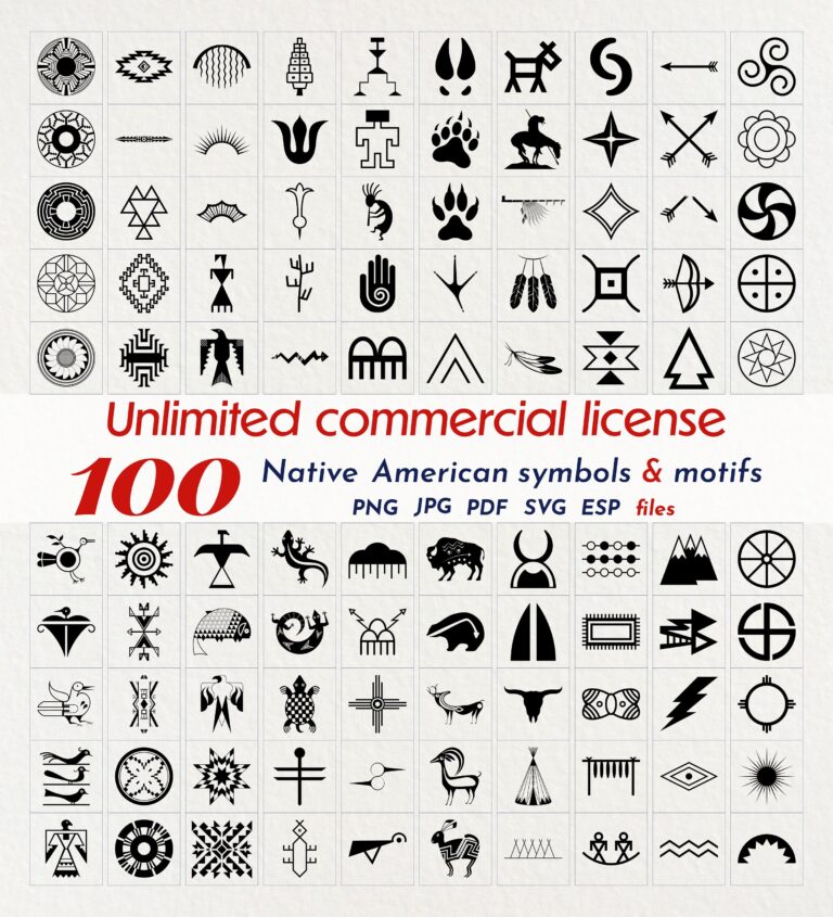 Native American 100 Symbols transferred To Our New Shop Https www etsy shop LaginArtisanStudio refu003ddashboard header