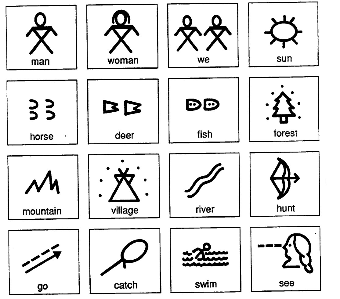 Native American Symbols And Meanings Pdf Twinkl USA Worksheets Library