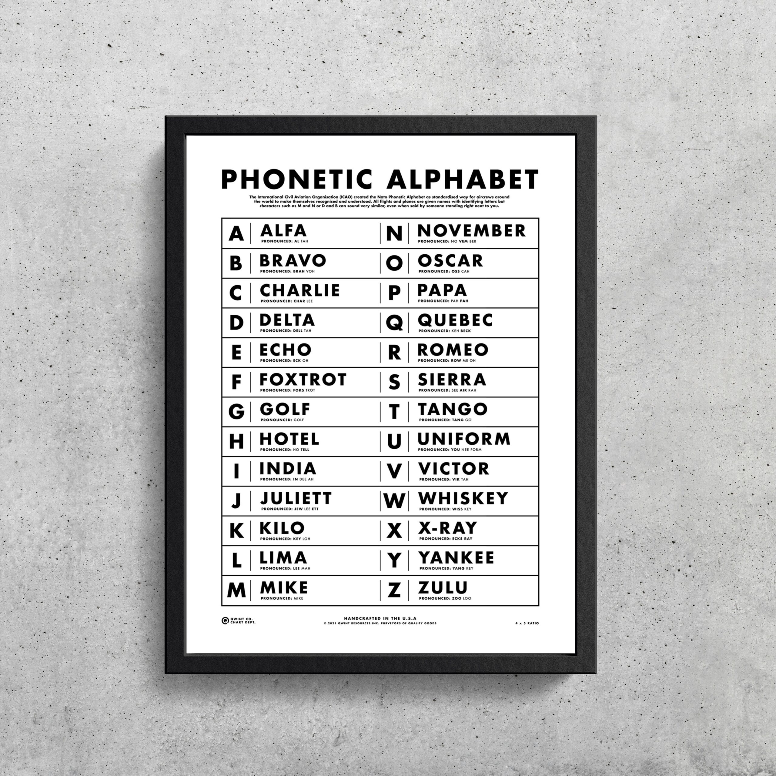 NATO Phonetic Alphabet White Wall Art Printable Aviation Art Gifts For Pilots The Walking Dead Wes Anderson Boys Room Etsy