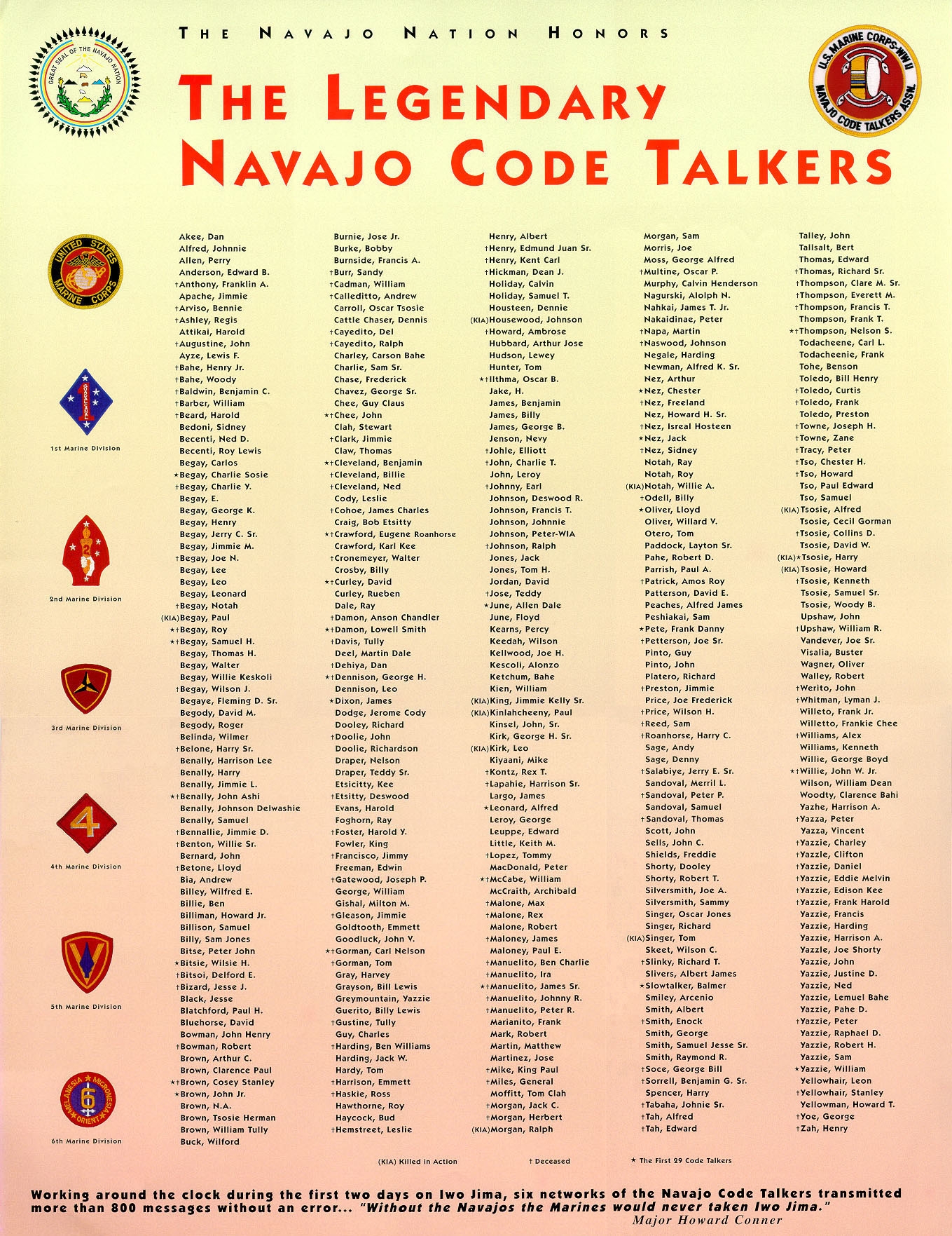 Navajo Code Talkers2