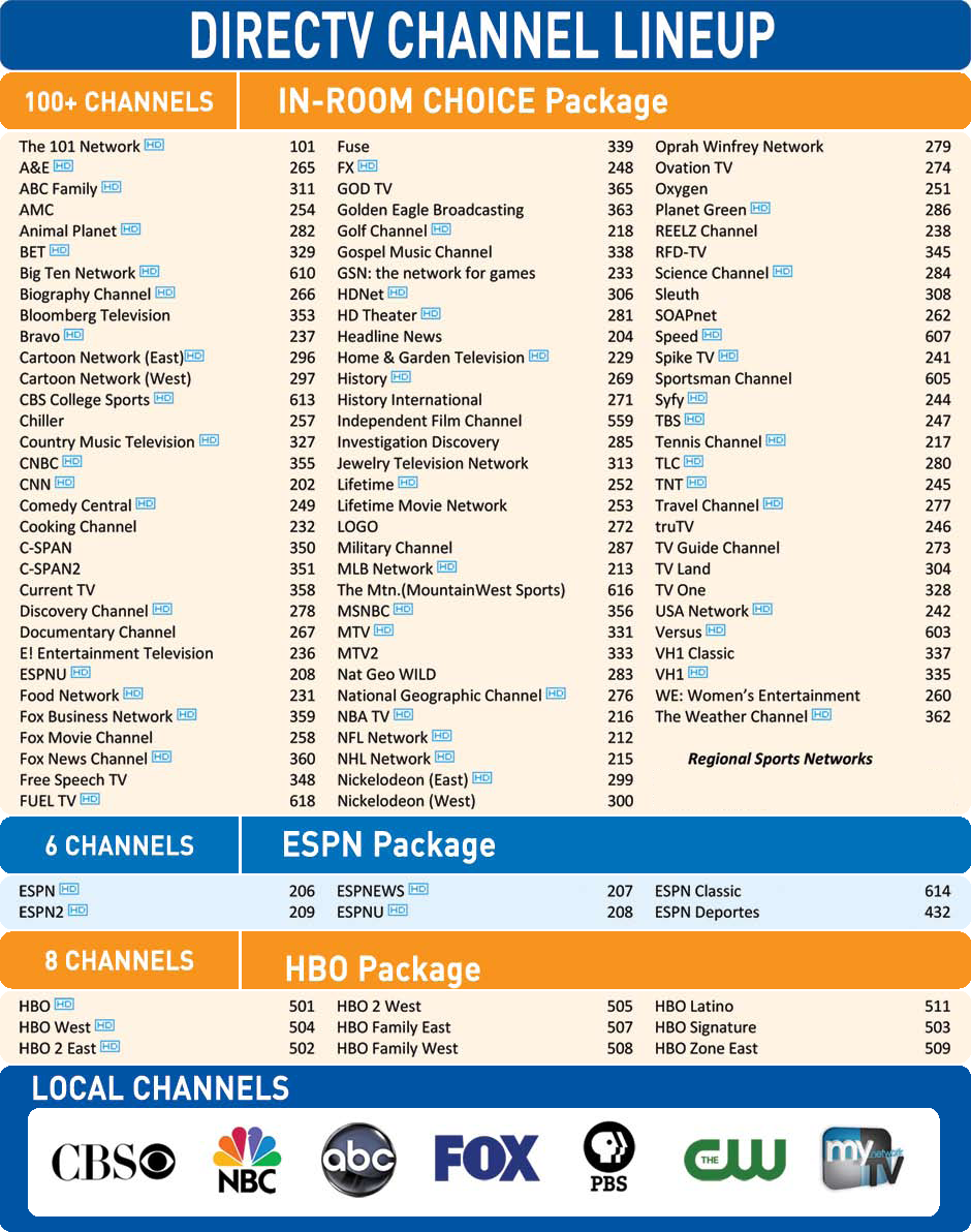 printable directv now channel guide