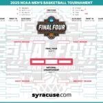 NCAA Bracket 2025 Tournament Field Set Print Your Men s Basketball Bracket Syracuse