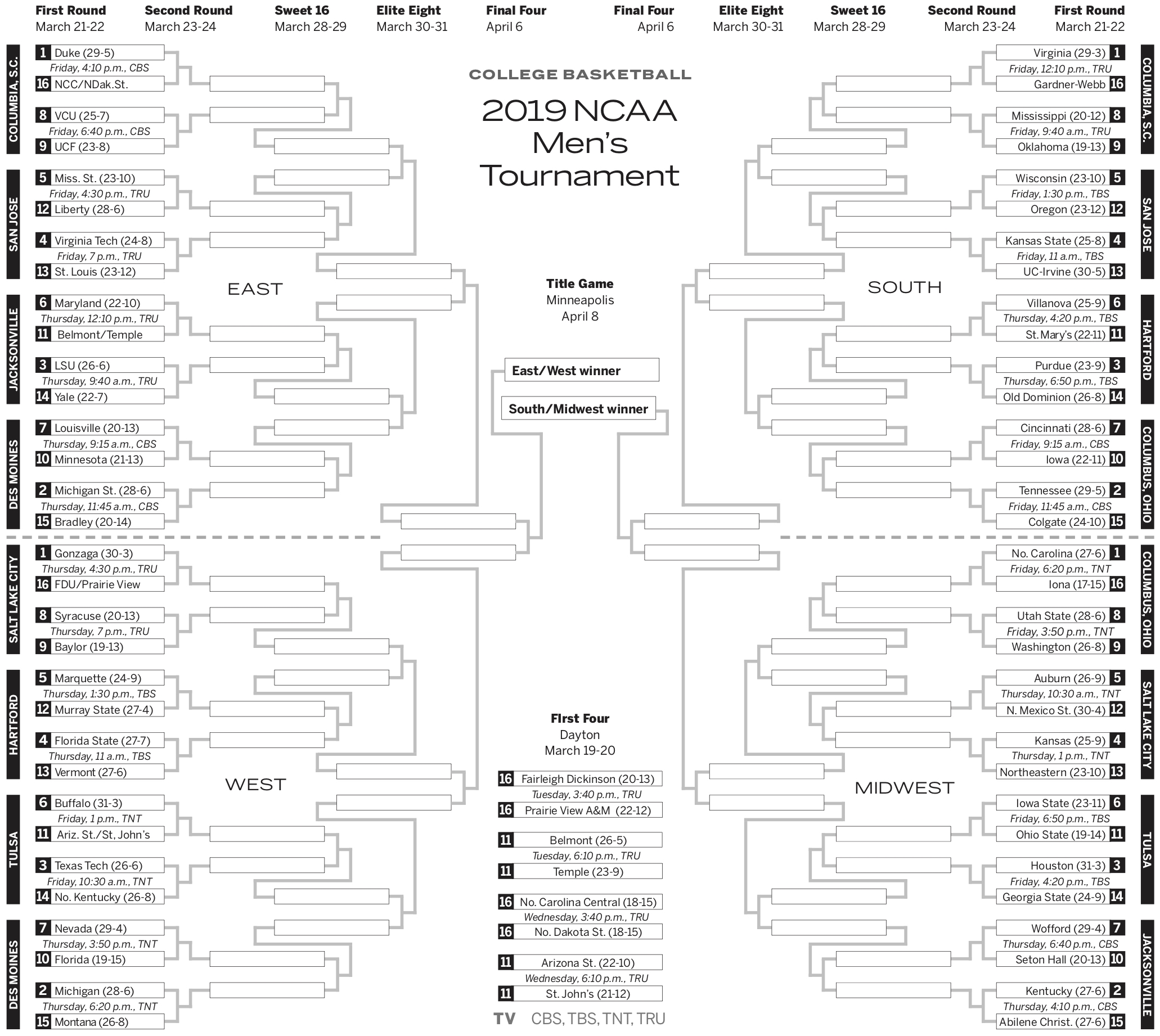 NCAA Tournament 2019 1st round Schedule With Times TV Channels Worksheets Library