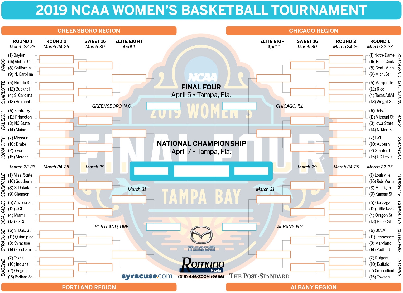 NCAA Tournament Bracket 2019 Teams Set Print Your Women s 