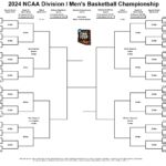 NCAA Tournament Bracket 2024 Print Download Bracket With 