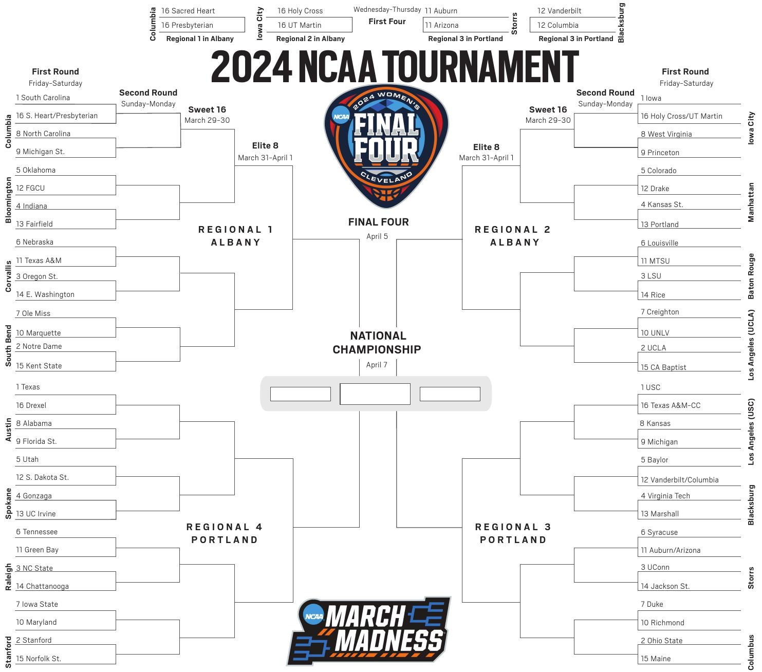 ncaa printable basketball bracket