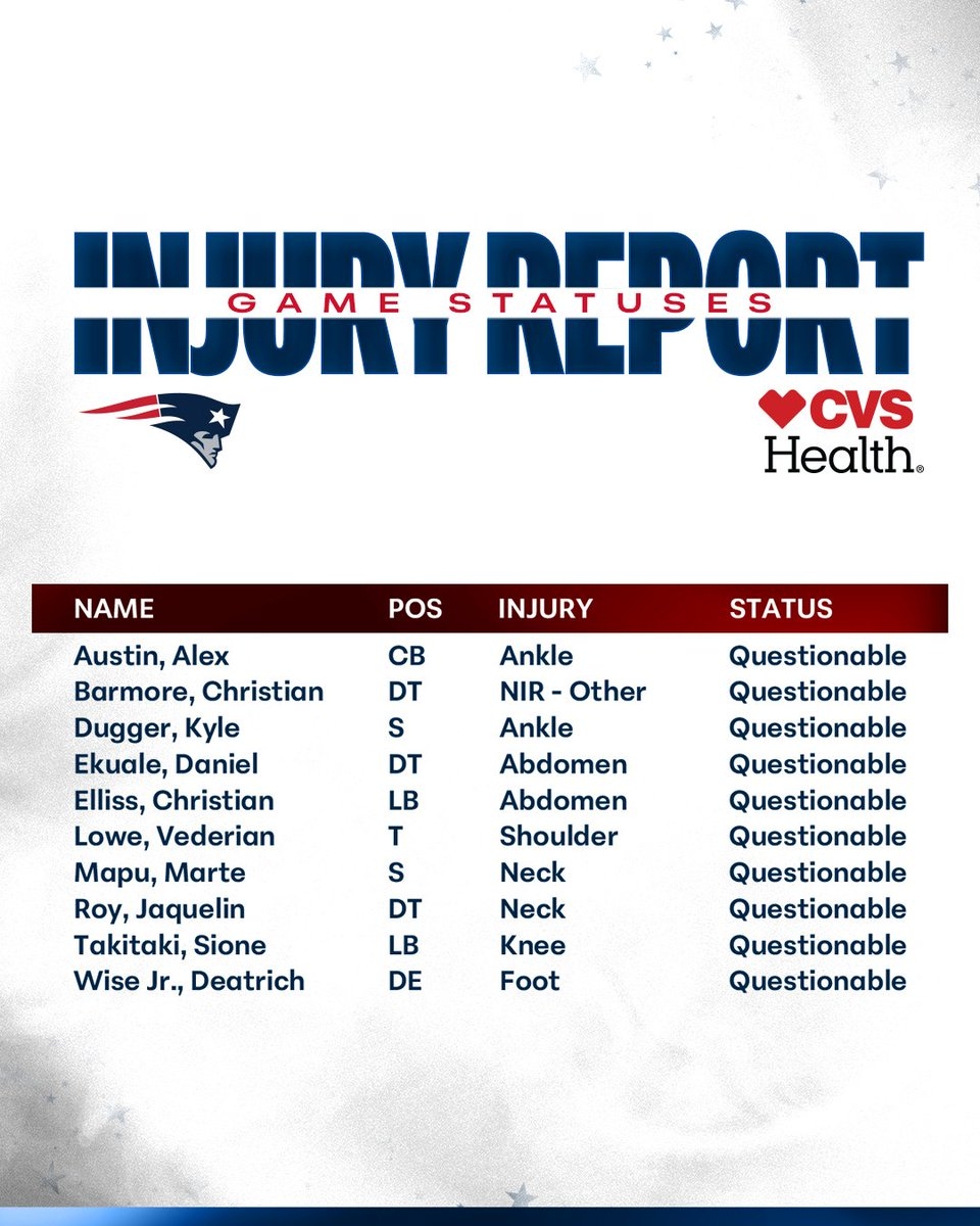 New England Patriots On X 
