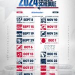 New England Patriots On X 