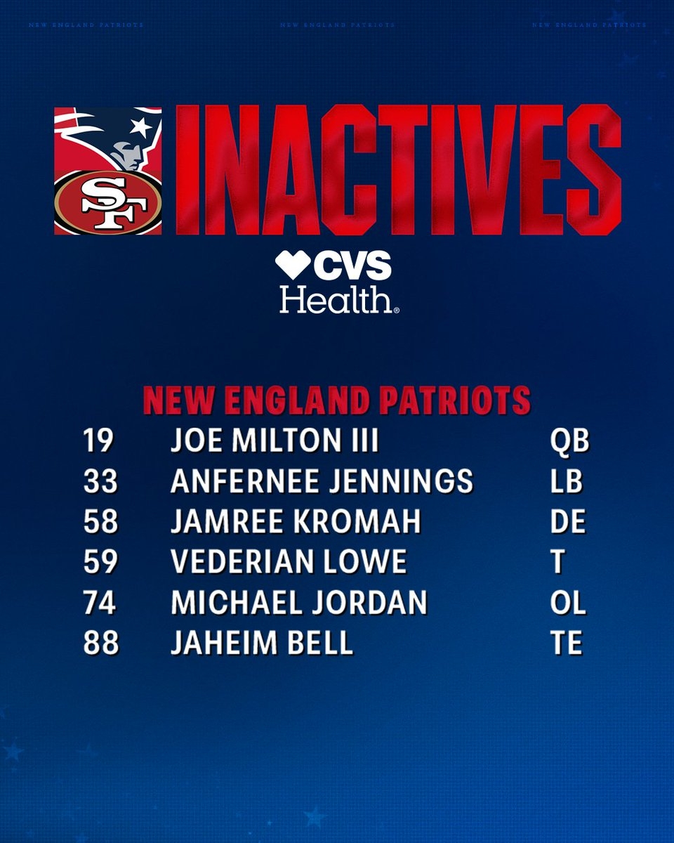 New England Patriots On X 