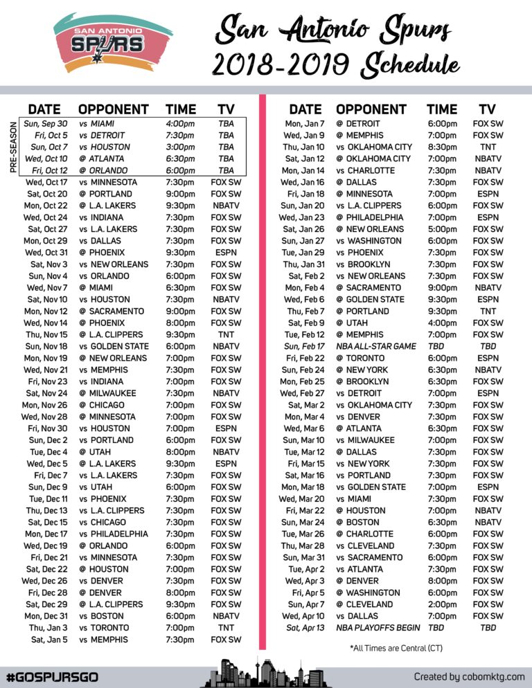 New Orleans Saints 2018 Schedule Announced Worksheets Library