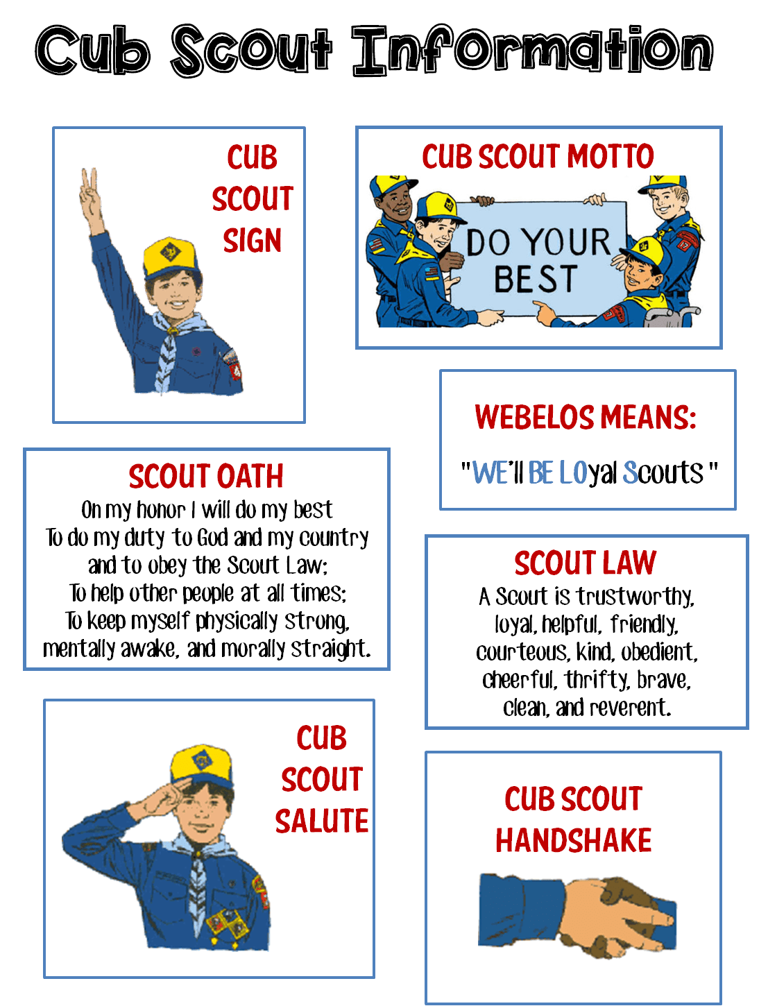 New Scout Orientation Cub Scout Pack 1 Lincoln NE