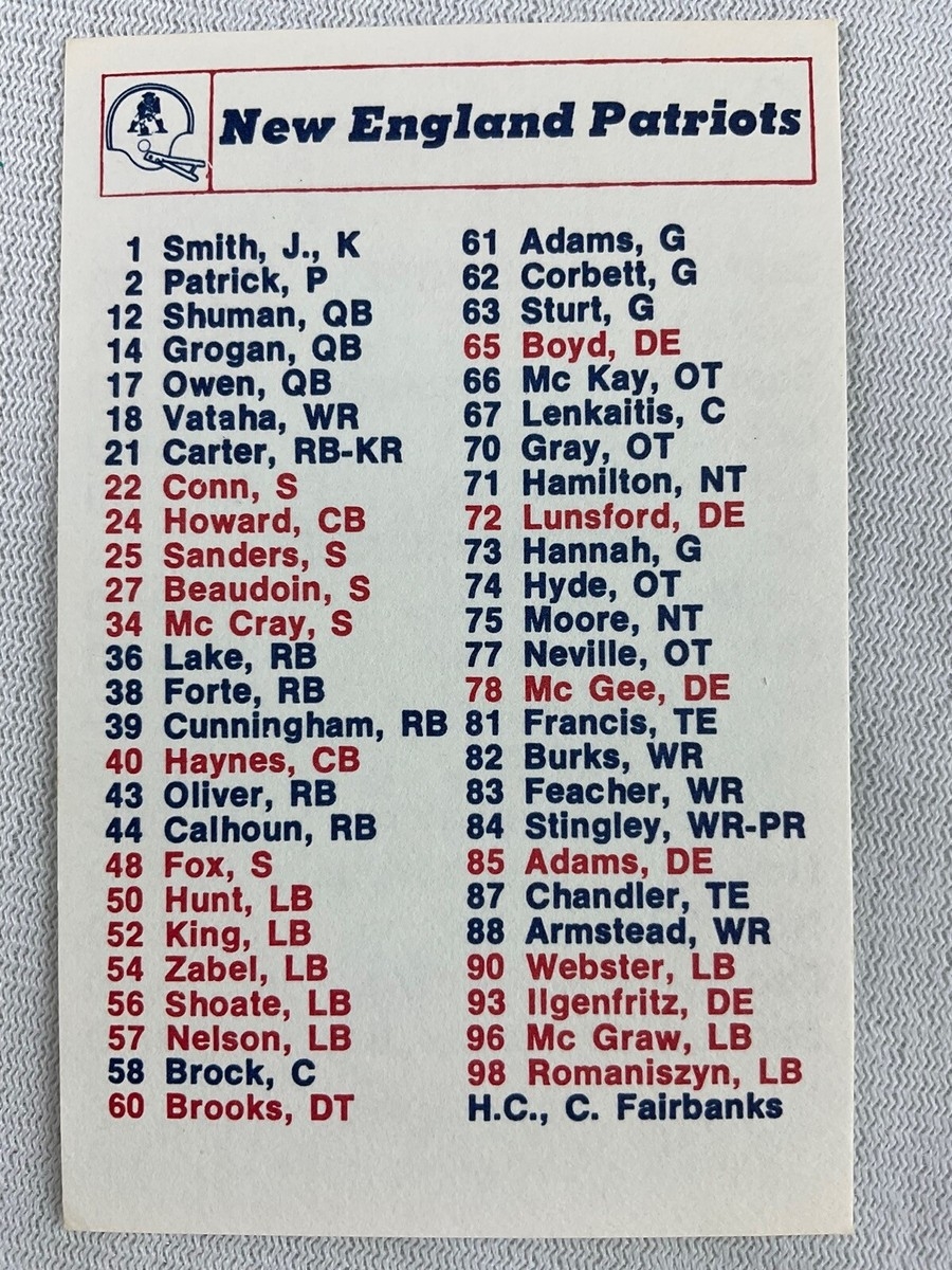 NFL 1976 Roster Packet Pocket Football Schedule New England Patriots