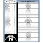 NFL Bye Weeks Fantasyshed