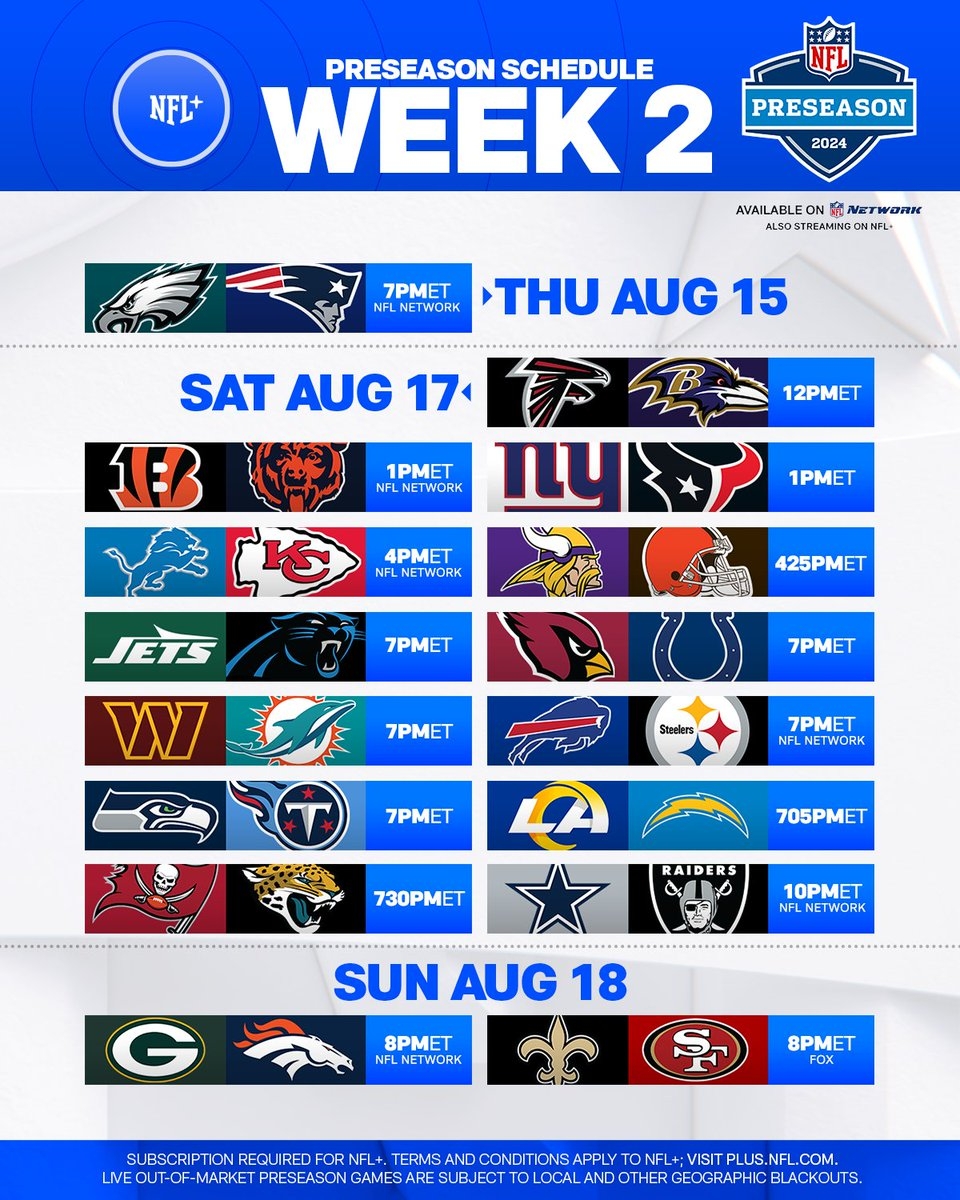 NFL Football Operations On X 