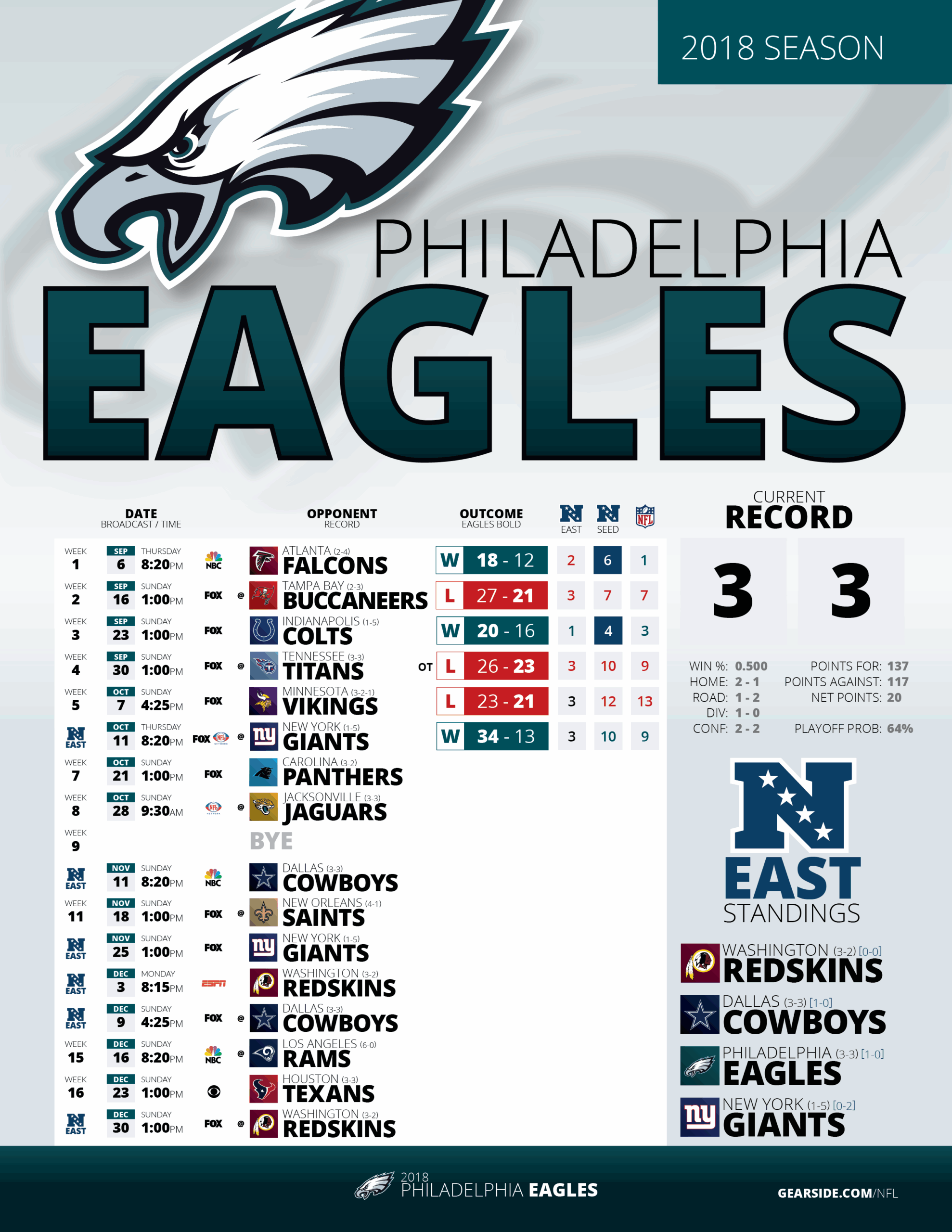 printable nfl 2018 schedule