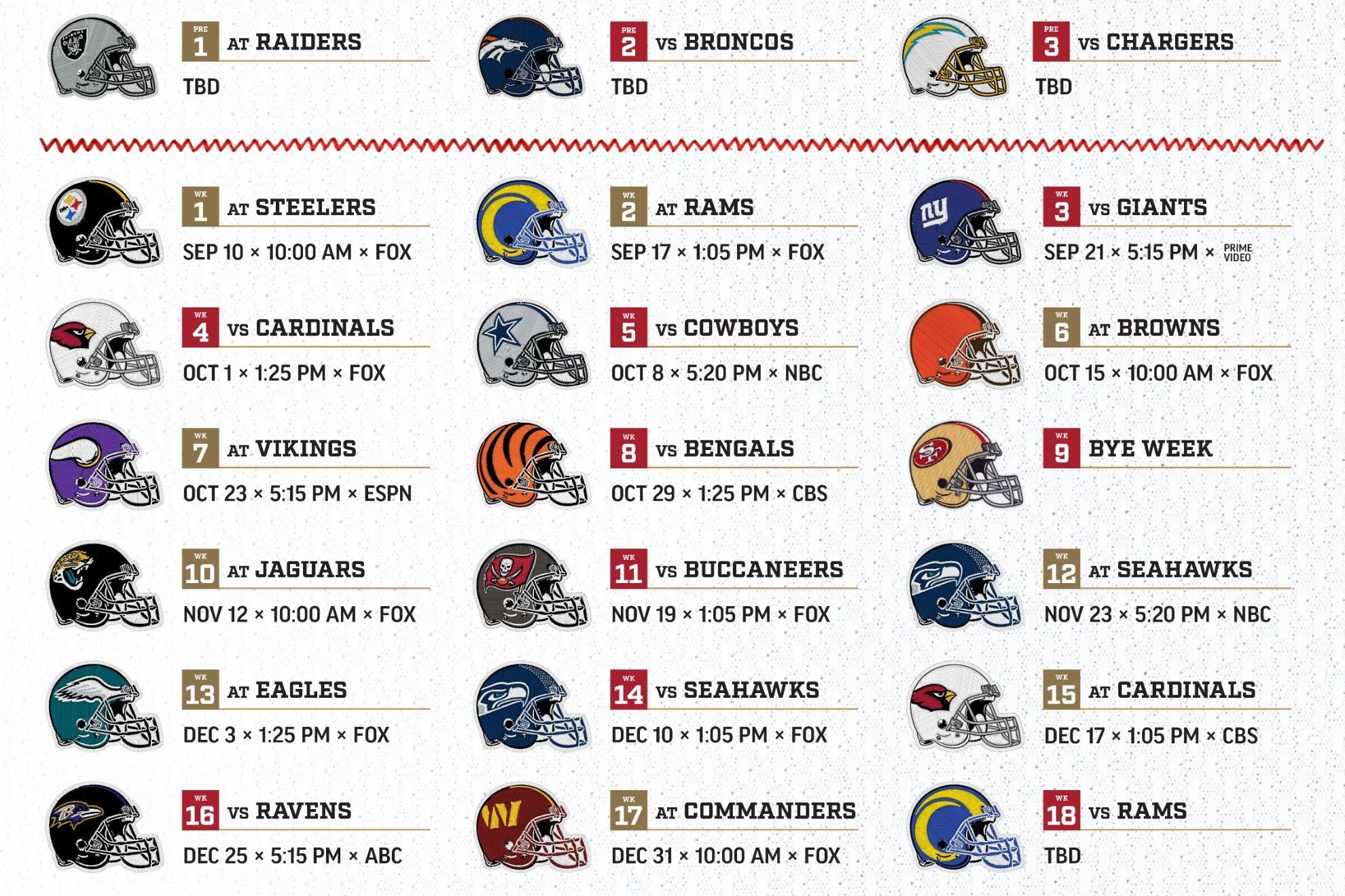 NFL Logos Rankings And Analysis Upper Hand Sports Blog 