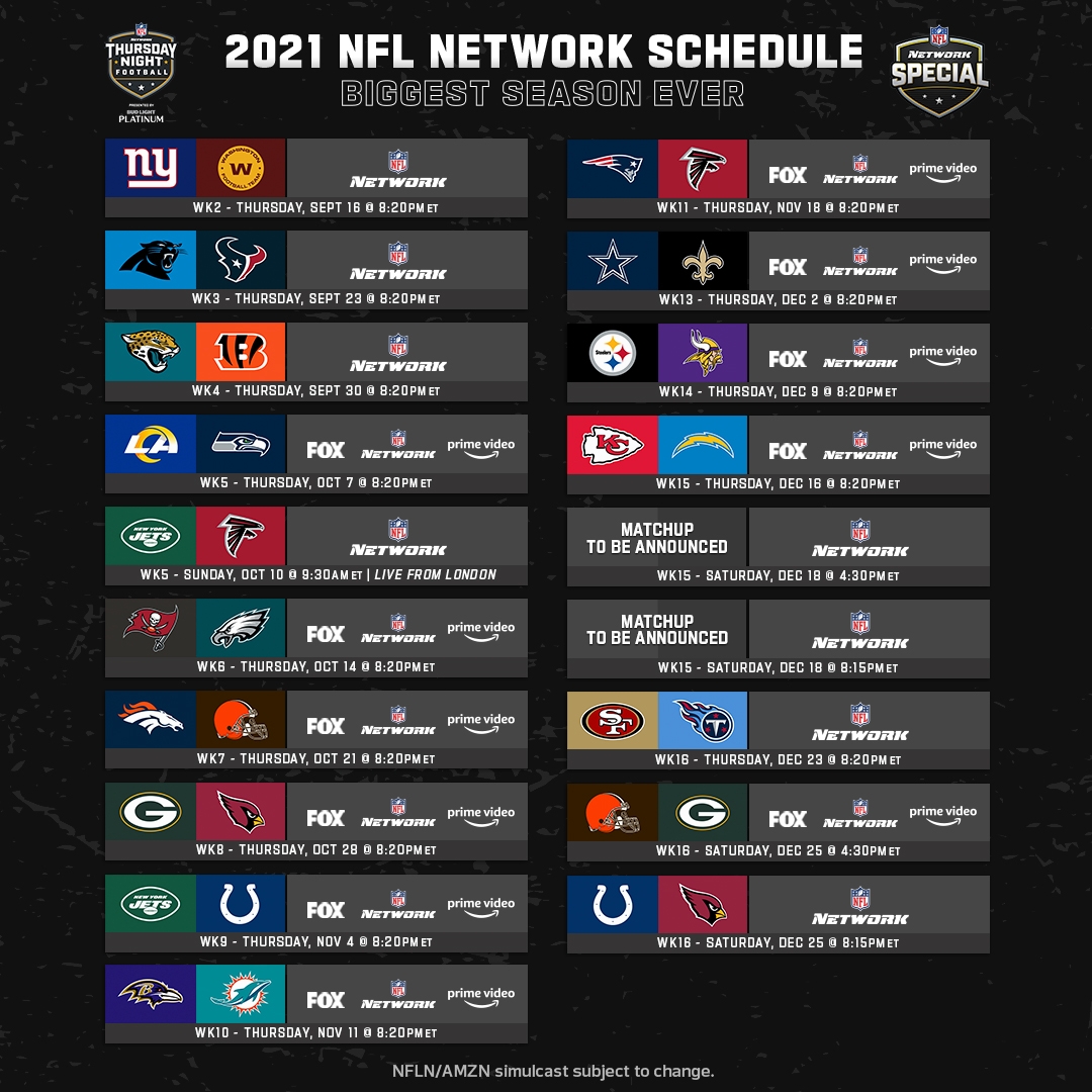 NFL Media X  NFL Media X