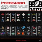 NFL On X 