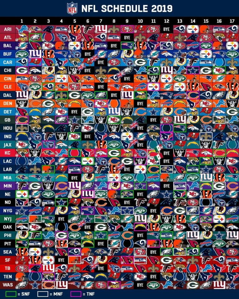 NFL On X 