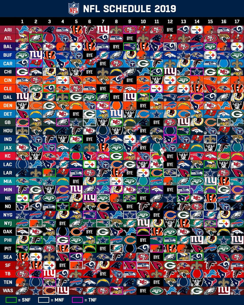 NFL On X  NFL On X