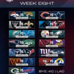 NFL On X 
