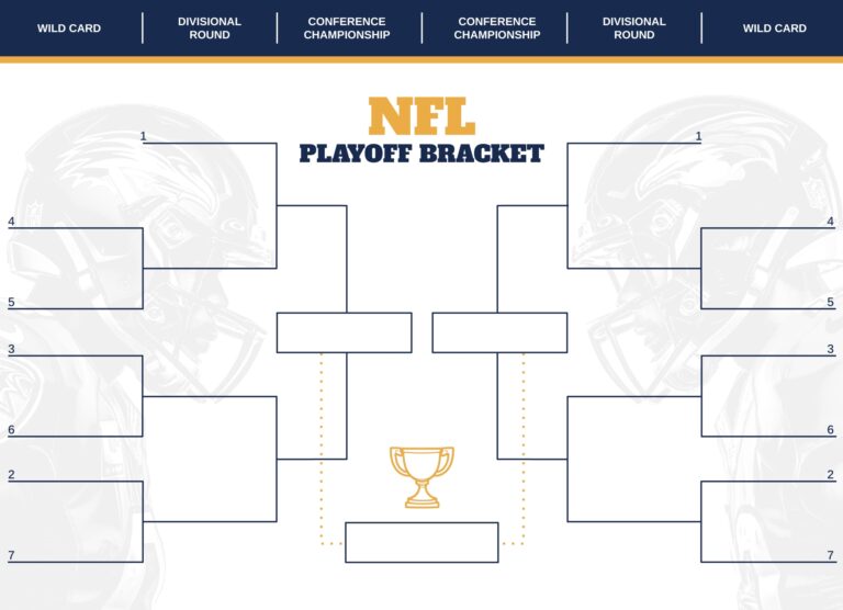 NFL Playoff Bracket Free Google Docs Template Gdoc io