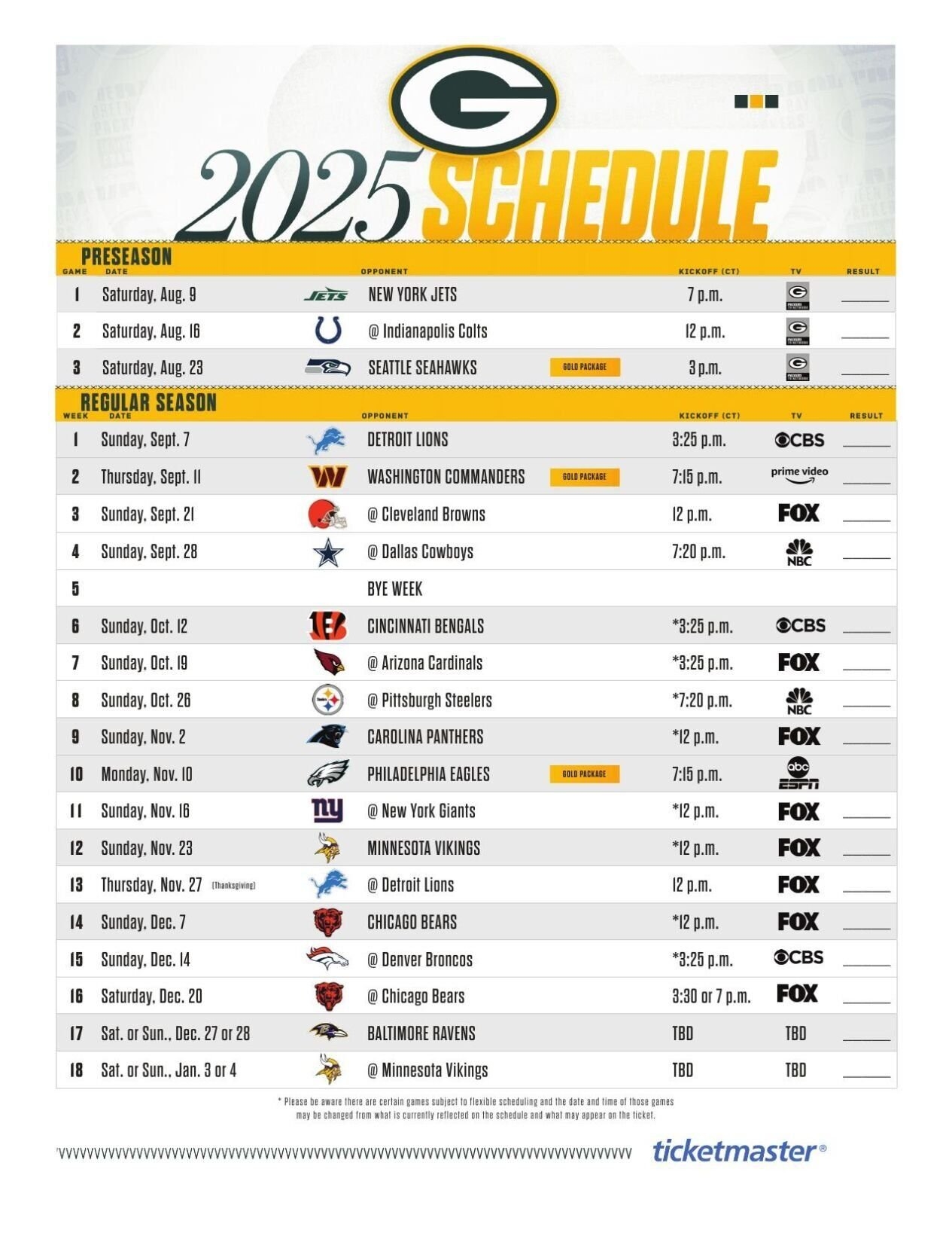 NFL Releases Full 2025 Schedule For Green Bay Packers Sports 