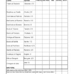 NFL Week 9 Spreads Courtesy BetMGM ChabDog Sports Talk 